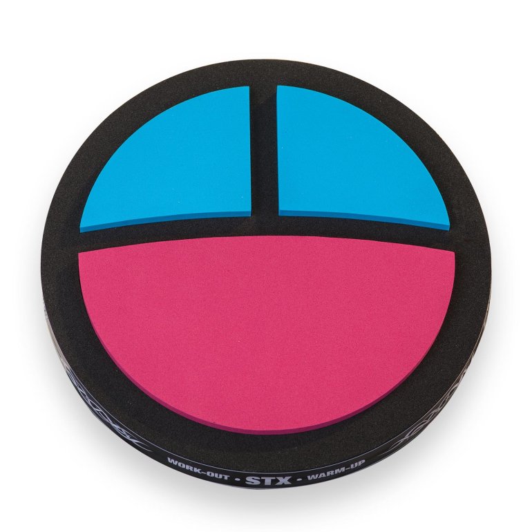 Cympad STX fra oven