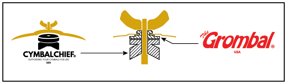 CymbalChief og Grombal vist i illustration