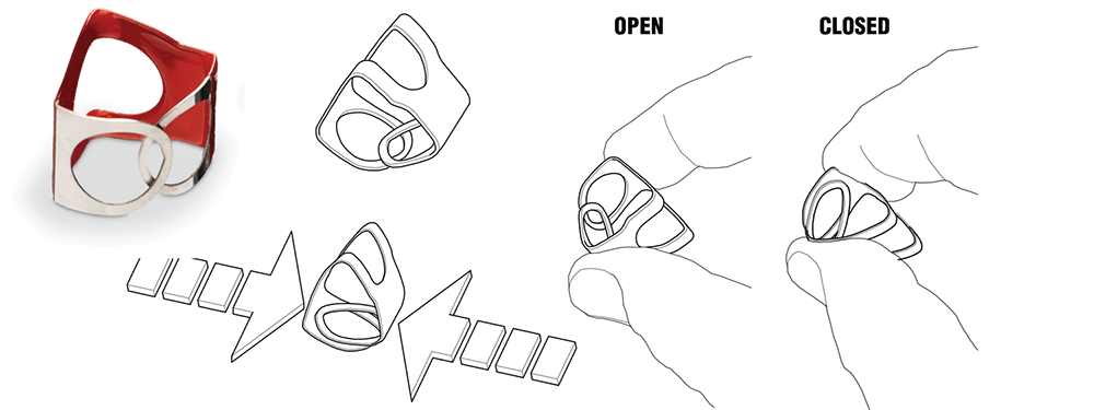 PinchClip instruktion